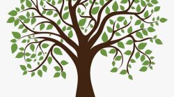 An Introduction to Irish Family History Research Talk