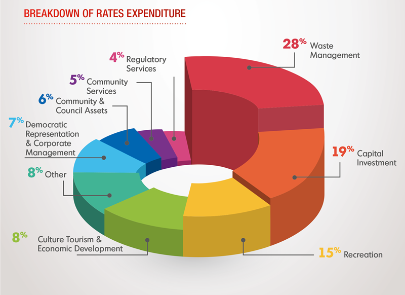 rates-19.png rates-19.png