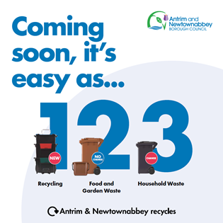 Coming soon... it's easy as 1, 2, 3